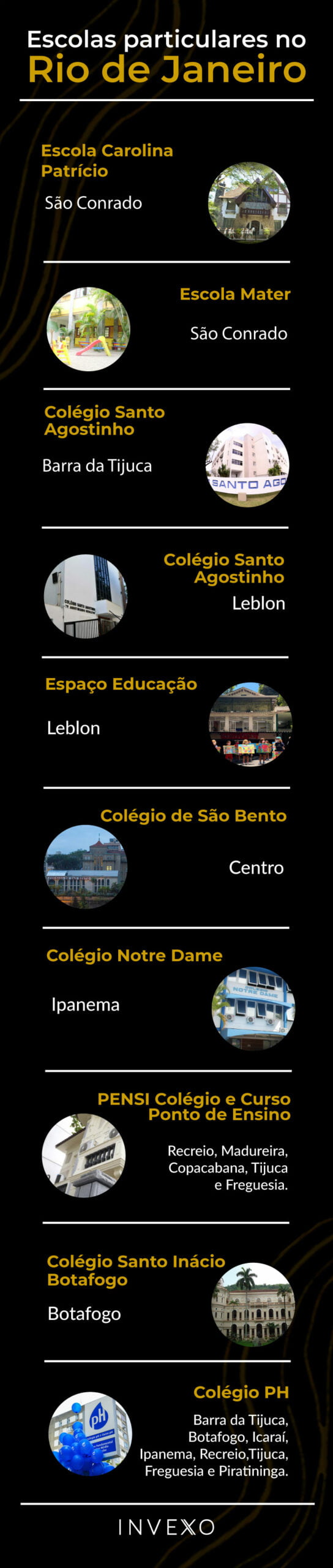 Confira fotos dos jogos da Escolinha do São Bento do último sábado