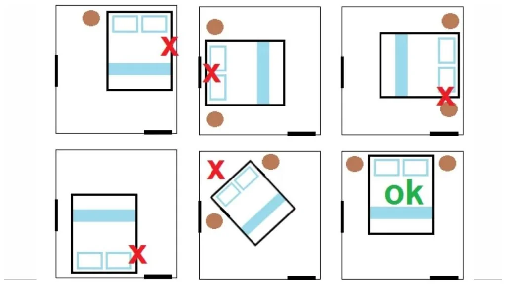 posicionar cama feng shui