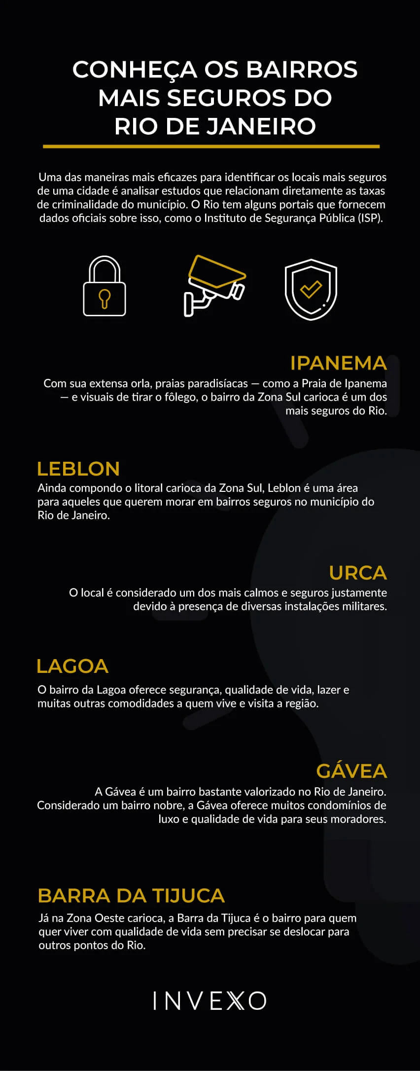 infográfico bairros mais seguros do rio de janeiro invexo