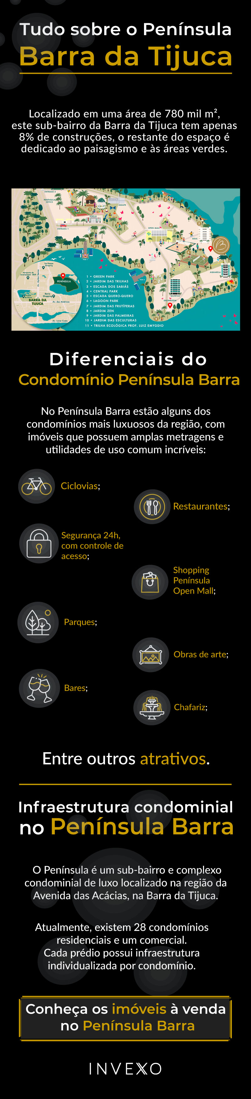 Condomínio Península situado na Barra da Tijuca no Rio de Janeiro RJ.